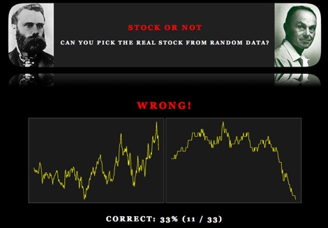 Stockornot